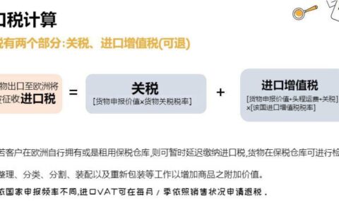 关税是什么意思？你需要了解的一切