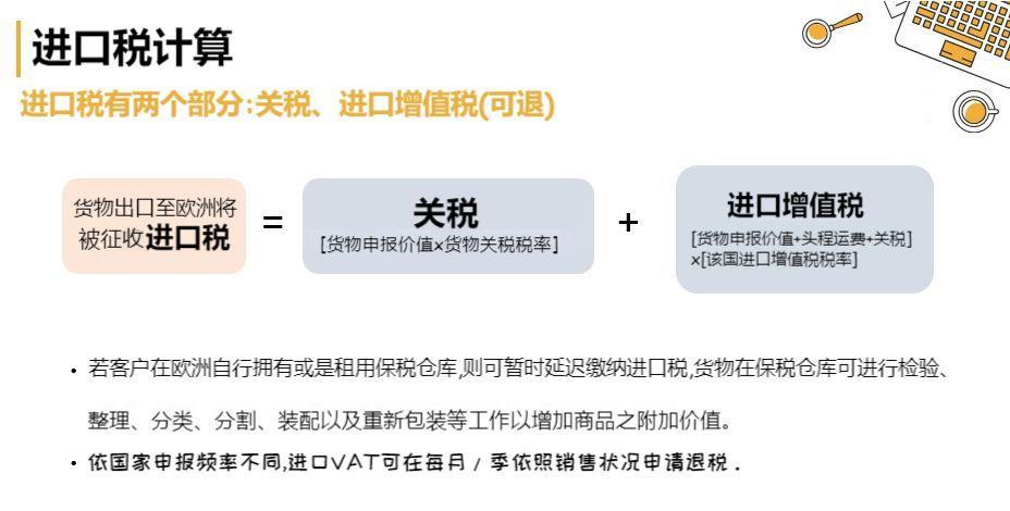 关税是什么意思？你需要了解的一切