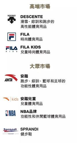 安踏收购品牌盘点：从国产品牌到国际巨头