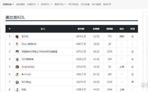 海外直播平台网站排行榜，看完你就知道了