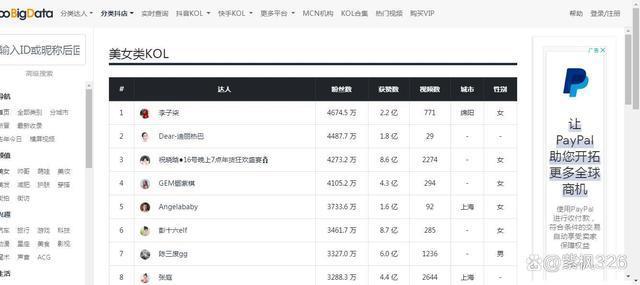 海外直播平台网站排行榜，看完你就知道了