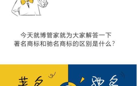 商标的作用是什么？