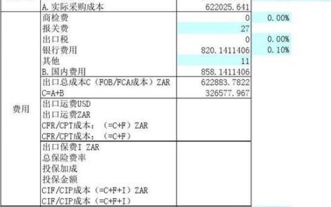 CIF价格包含哪些费用？