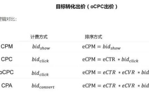 c What is use of Moq Stack Overflow