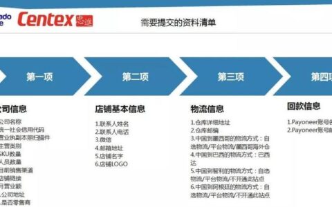 美客多电商平台入驻条件及流程详解