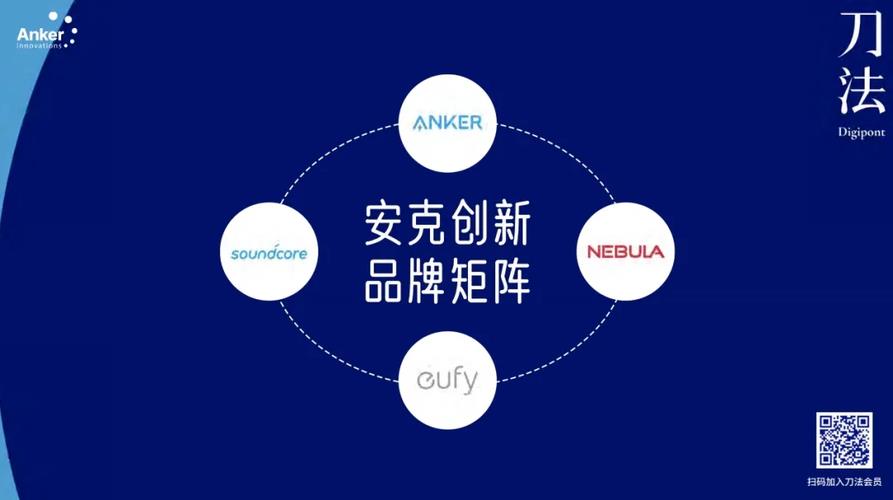 安克创新：中国消费电子品牌的全球化之路