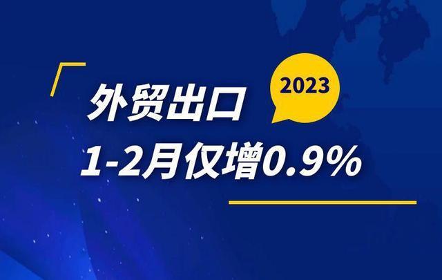 2023年外贸最热门的十大产品，你知道吗？