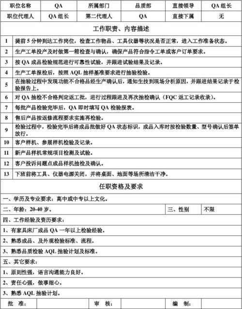 QA是什么意思？QA工程师的工作内容是什么？