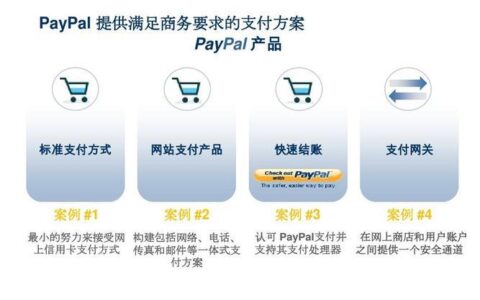 paypal是什么支付？安全可靠的跨境支付方式