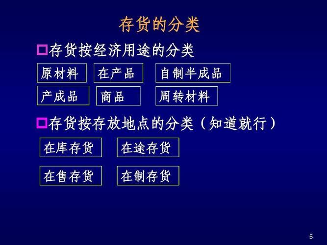 库存销毁收费多少？看完这篇文章你就知道了