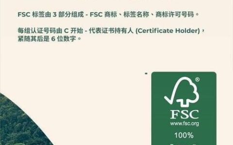 FSC认证费用多少钱？影响因素有哪些？