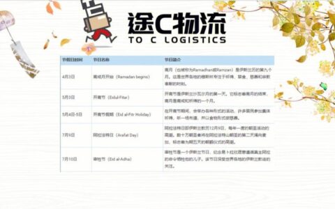 沙特阿拉伯时间介绍