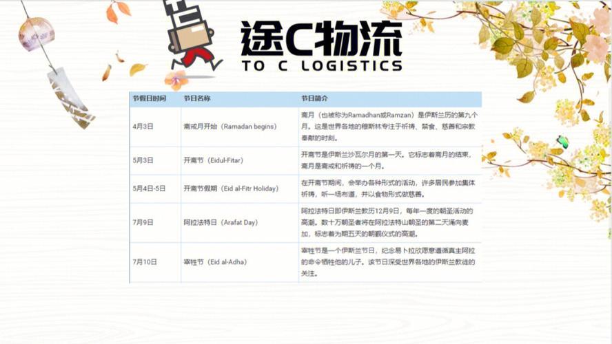 沙特阿拉伯时间介绍