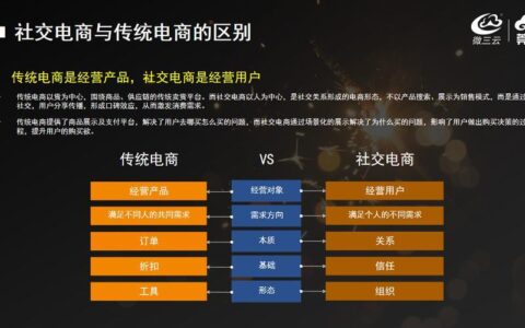 社交电商怎么操作？4步教你快速入门