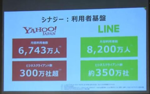 yahoojp：日本领先的互联网公司