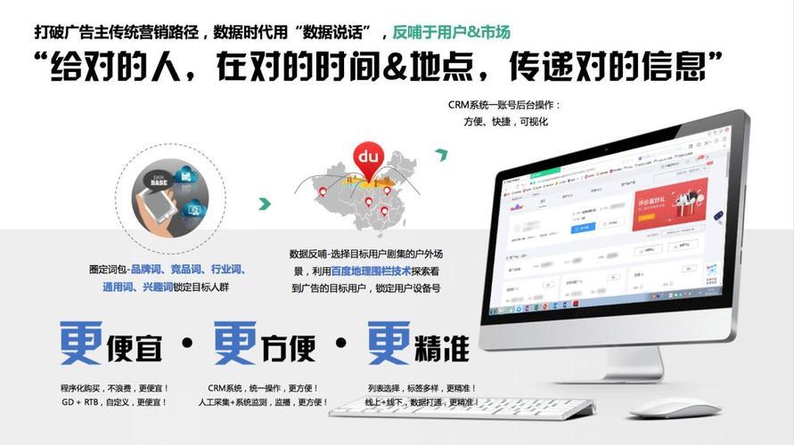 最有效的广告宣传方式：结合多种渠道，精准投放