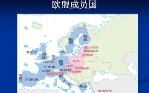 中欧包括哪些国家？