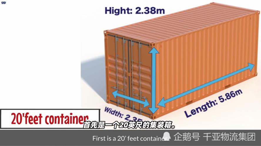 20ft集装箱尺寸详解，你了解多少？