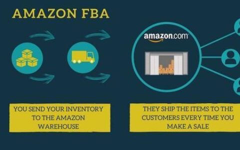 日本亚马逊fba：卖家必备的物流解决方案