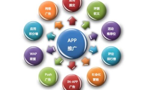app推广怎么做？10个实用技巧助你提升下载量
