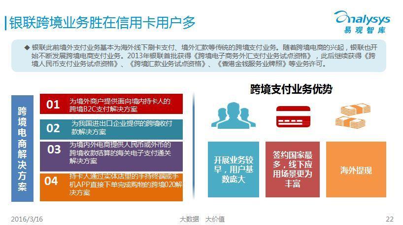 跨境收款支付平台怎么选？五大平台对比