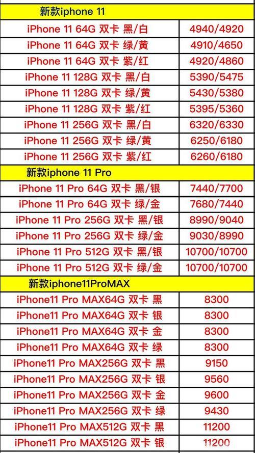 苹果11手机价格2023年最新报价