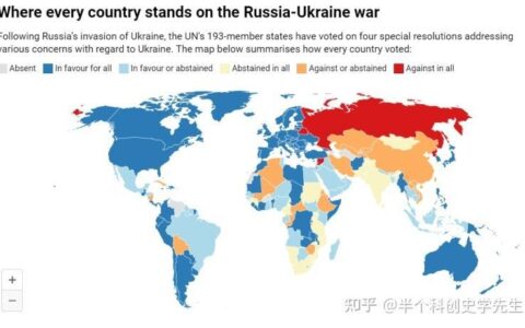 2023年受联合国制裁的国家有哪些？