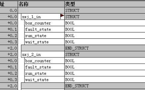 ctnno.是什么意思？一文带你了解首席技术官