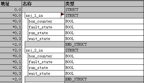 ctnno.是什么意思？一文带你了解首席技术官