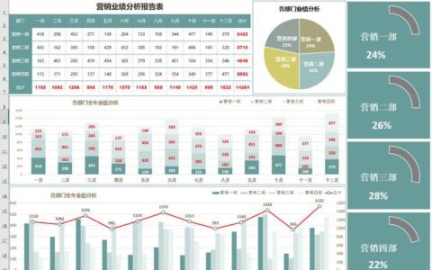 统计数据分析工具大全，助你轻松解析数据