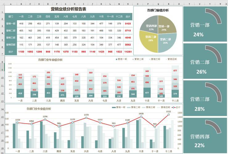 统计数据分析工具大全，助你轻松解析数据