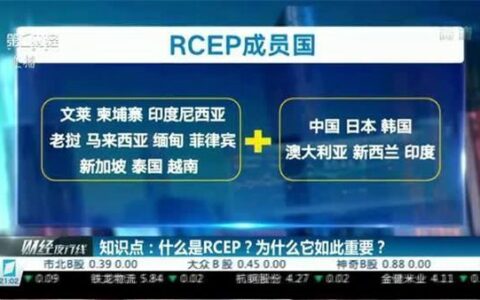 RCEP成员国概况及发展趋势