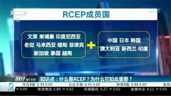 RCEP成员国概况及发展趋势