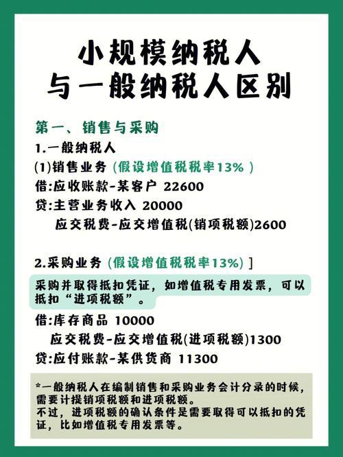 一般纳税人与小规模纳税人区别