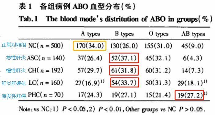 ab单是什么意思？ab单的危害与风险