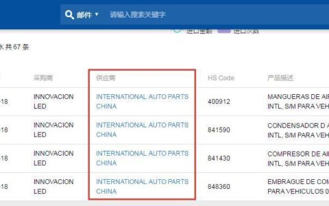 如何利用海关数据找到目标客户