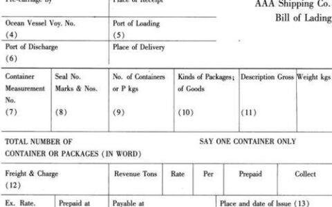 b/l是什么意思？国际贸易中的关键单据