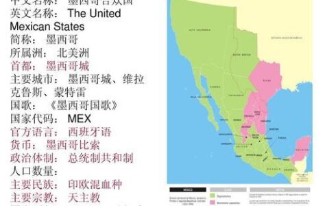 墨西哥官方语言是什么？