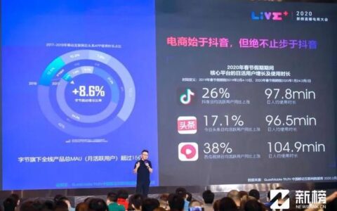 抖音小店跨境电商，如何做好？