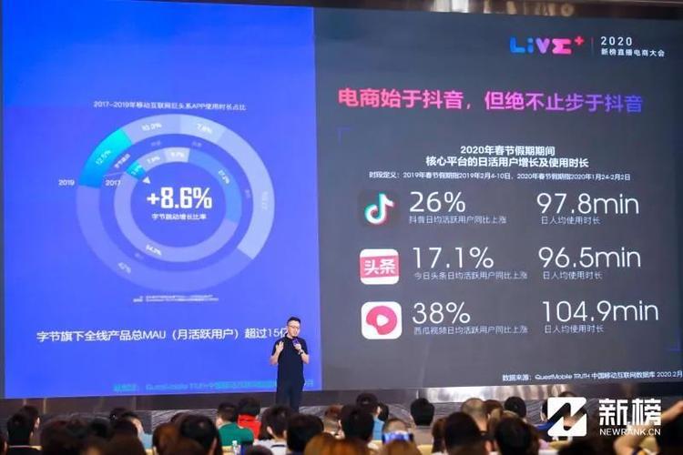 抖音小店跨境电商，如何做好？