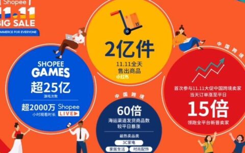 joom跨境电商平台：助力中国卖家出海新渠道