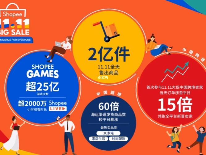 joom跨境电商平台：助力中国卖家出海新渠道