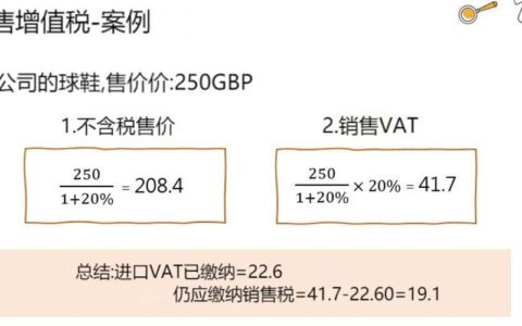 VAT是什么税？一文读懂增值税
