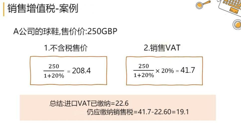 VAT是什么税？一文读懂增值税