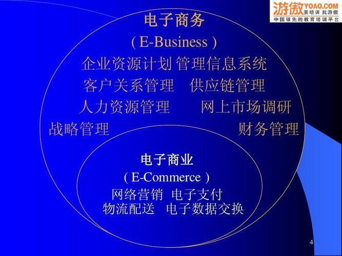 免费送货：电子商务的必备营销策略