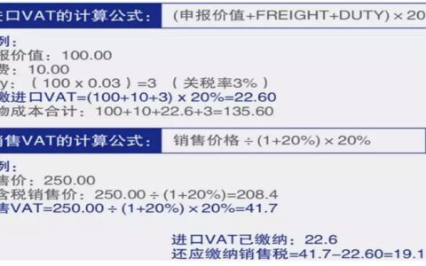【vat是什么意思】增值税的定义、计算方法和注意事项