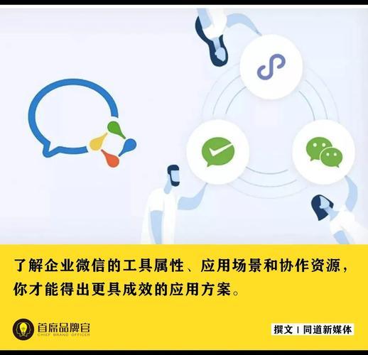 线自动加好友，轻松实现精准营销
