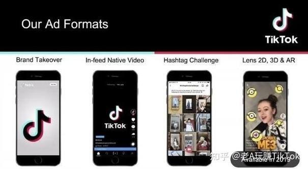 TikTok怎么做？从入门到变现，全攻略
