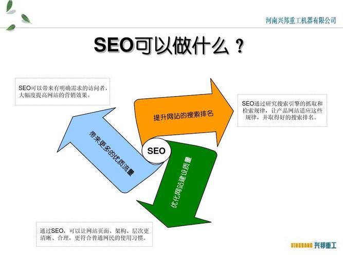 搜索引擎优化（SEO）：网站排名提升的必备技能