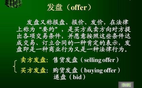 发盘是什么意思？含义、形式、法律效力一文读懂